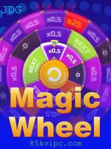 Explorando o Jogo MagicWheel: Regras e Estratégias